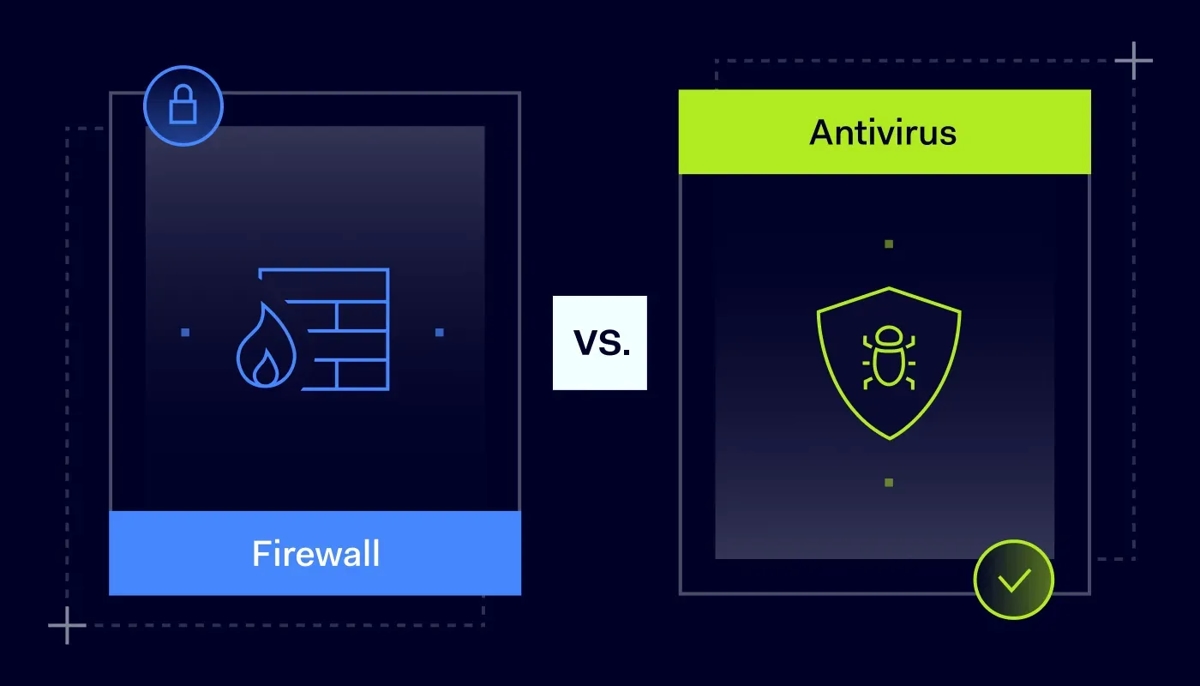 تفاوت فایروال و آنتی ویروس