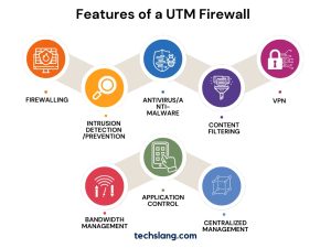 فایروال utm چیست؟