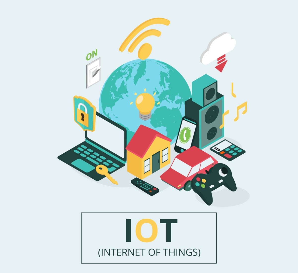 اینترنت اشیا iot