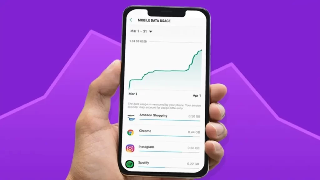 کاهش مصرف اینترنت در تلگرام و اینستاگرام